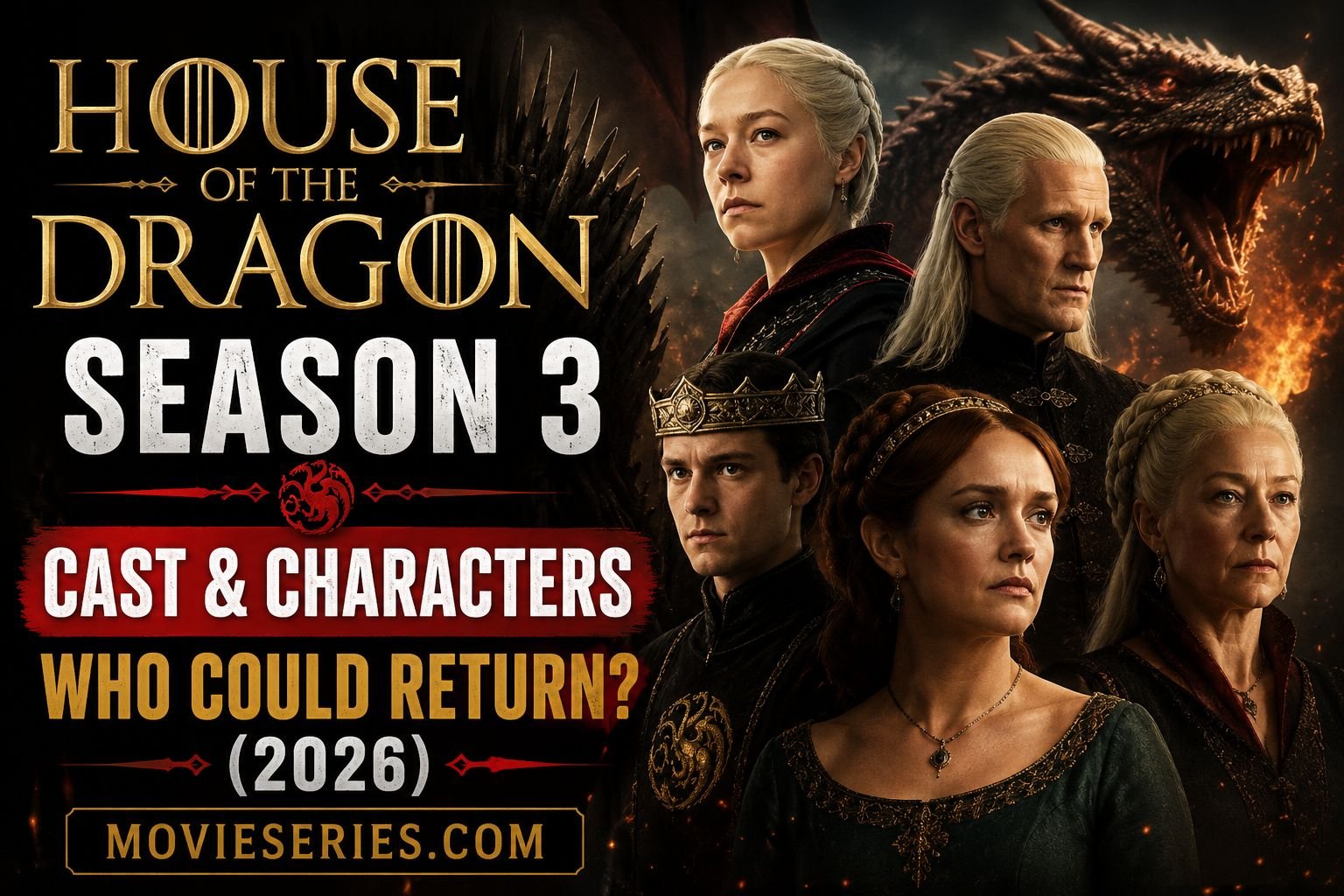House of the Dragon Season 3 Cast and Characters: Who Could Return? (2026)